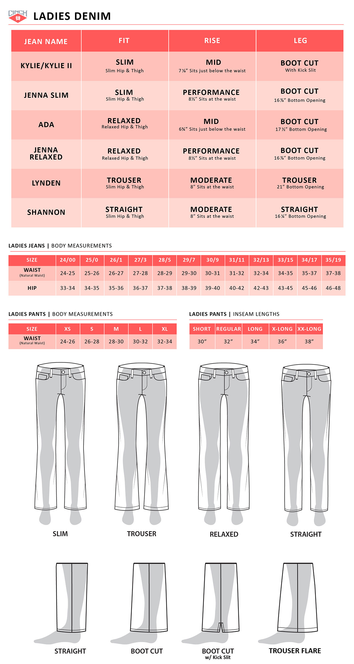 Youth Apparel Size Chart | Tactics