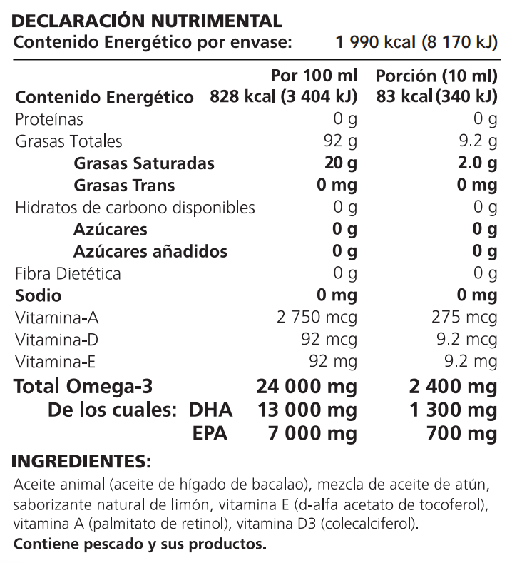 Tabla nutrimental aceite de hígado de bacalao Lýsi junior