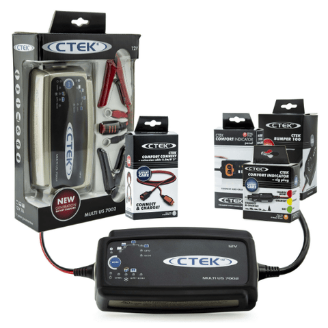 Builder Battery Care Kits –