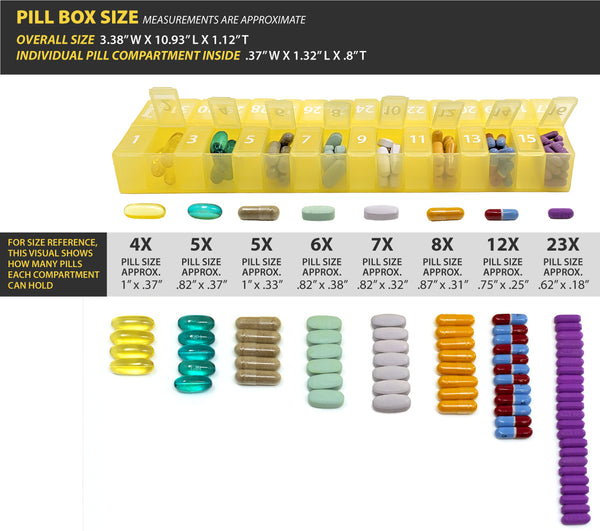 31 Day Monthly Pill Planner