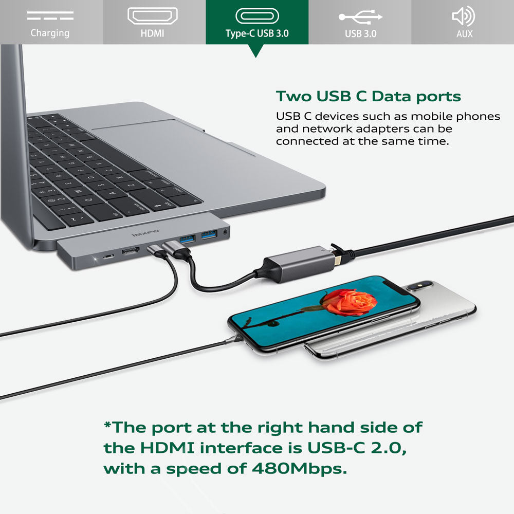 hdmi usb adapter for mac