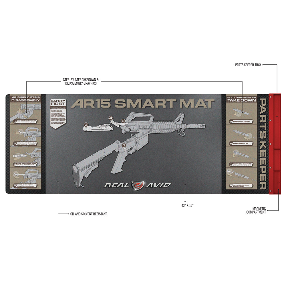 AR15 Tactical Maintenance Kit – REAL AVID®