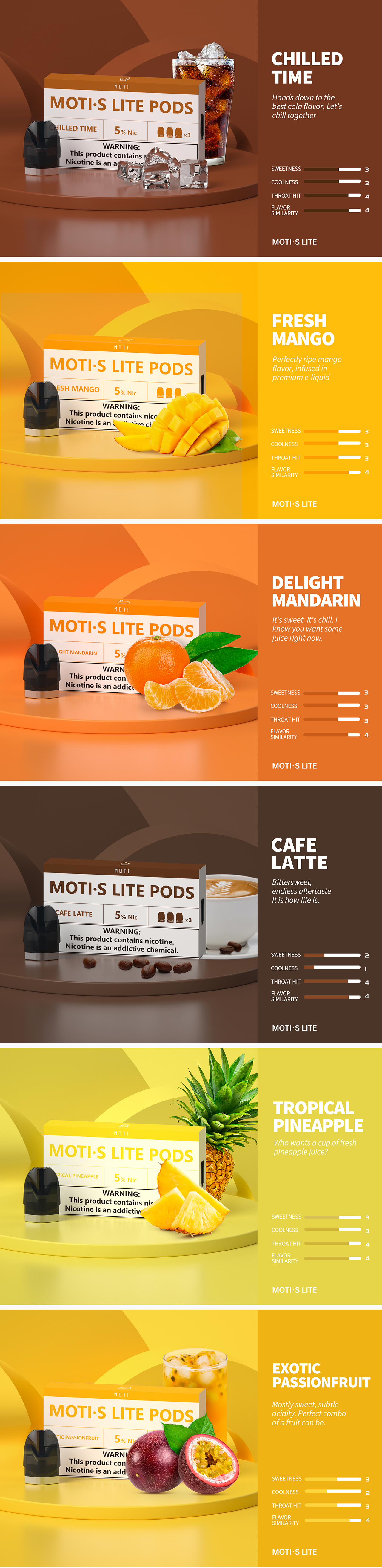 MOTI vape Pod system flavors