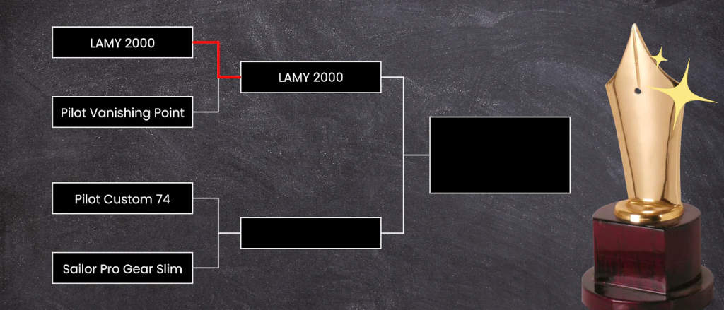 Beginner Gold Nib Bracket #1: LAMY 2000 vs. Pilot Vanishing Point