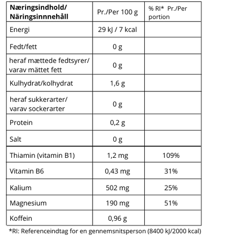 Næringsindhold CBSé appelsin yerba mate