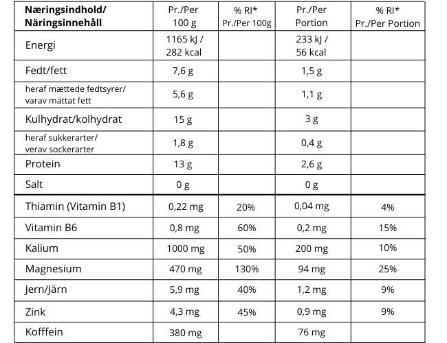 Næringsindhold og ingredienser Matetea PURE yerba mate te.