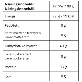 Næringsindhold CBSé yerba mate æble/mint/citron