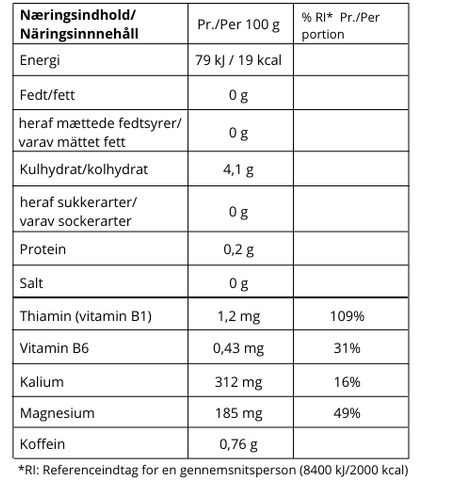 Næringsindhold Taragui yerba mate