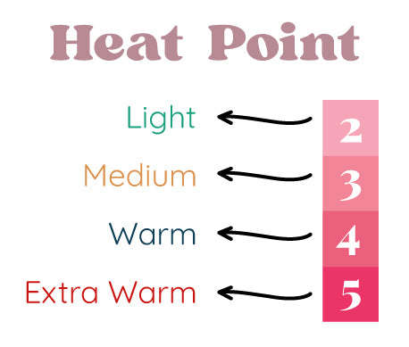 Heat Point Duvets