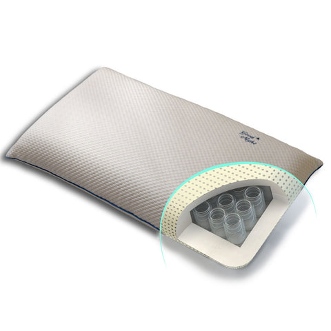 Hypoallergenic Pillow in Memory Foam and Springs - Viscospring Zefiro