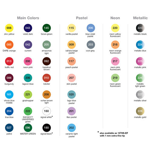 Molotow One4all Color Chart