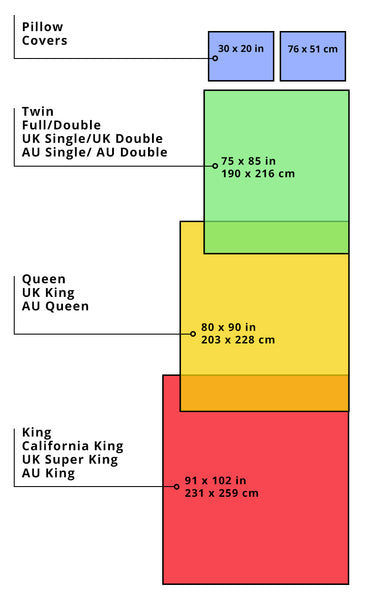 bandana quilts size chart