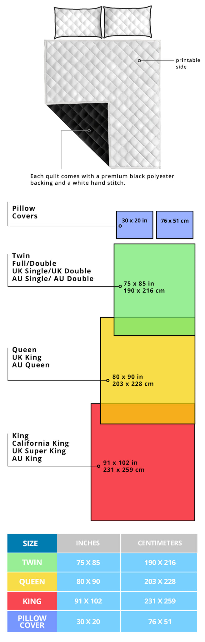 Bandana quilt size chart