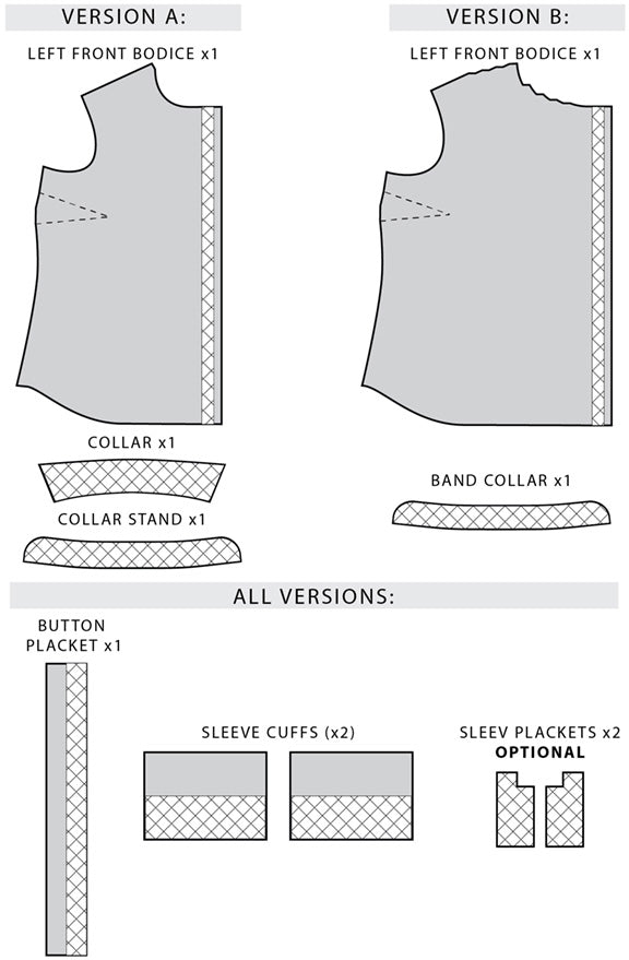 How to Apply Interfacing to Perfection - Block Cutting Fabric — Sussex  Seamstress Sewing Patterns