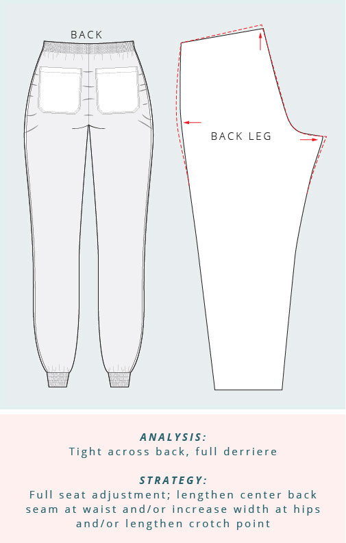 Front Pants Adjustments - Fit For Art Patterns