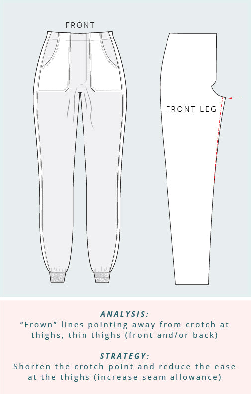 male pattern boldness: Suit Pants Day 2 or 