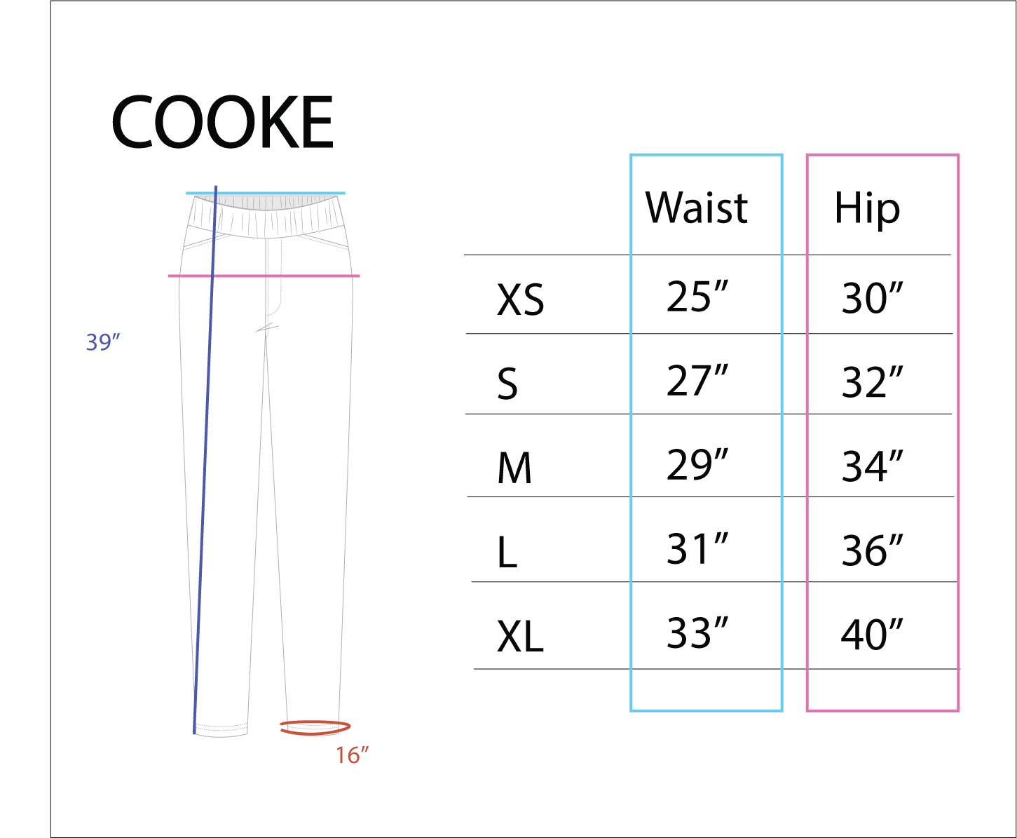 Cooke Fit Guide