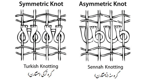 Turkish Knot
