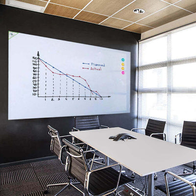 Whiteboard Wallpaper  Dry Erase Wall Covering