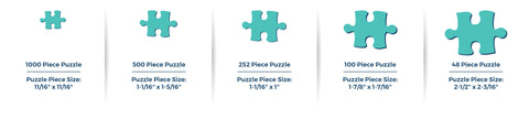 Size of Custom Puzzle Pieces | MakeYourPuzzles