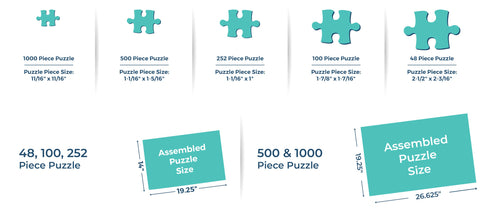 Puzzle Sizes and Puzzle Piece Sizes - Make your own puzzle at MakeYourPuzzles