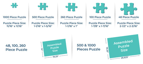 Custom Puzzle Sizes and Puzzle Piece Sizes | MakeYourPuzzles