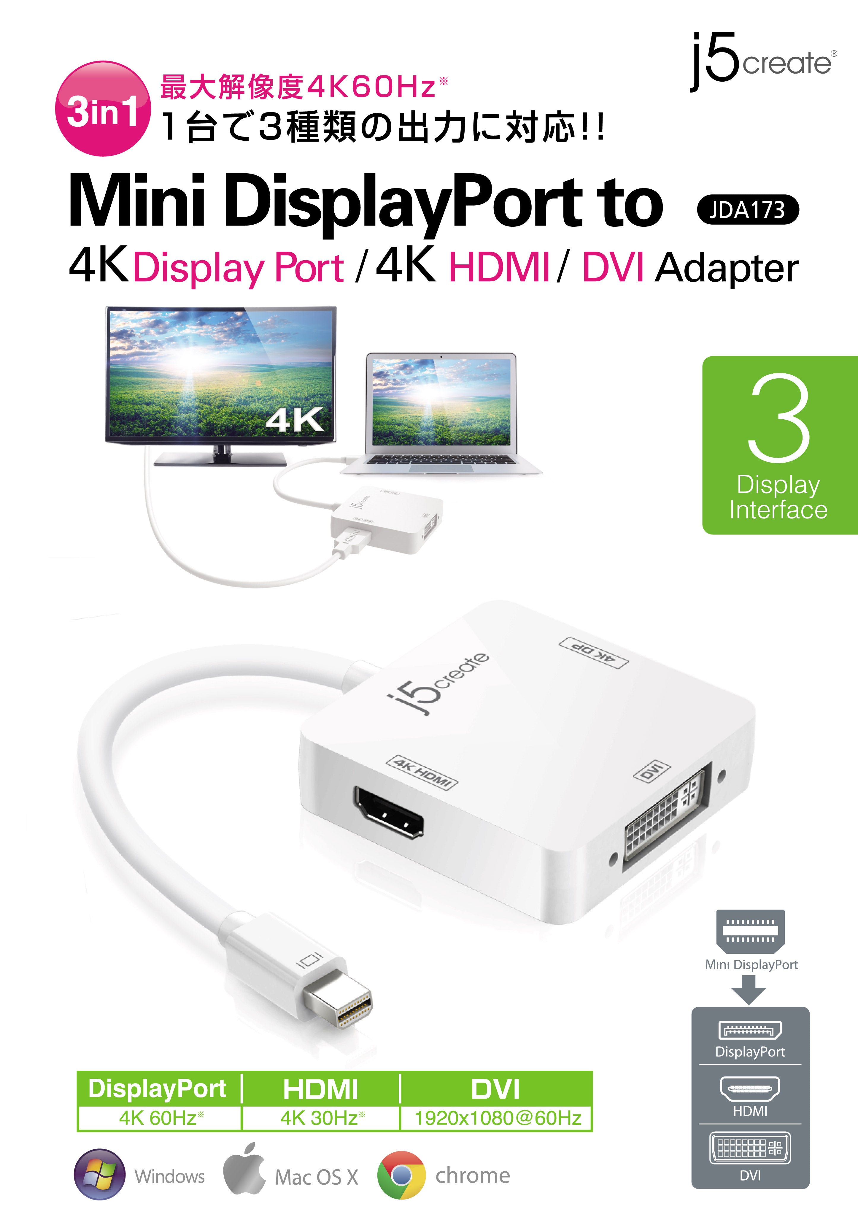 JDA173 Mini DisplayPort to 4k DisplayPort/4k HDMI/DVIアダプター