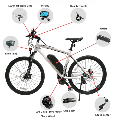 mid drive ebike kit, eSoulBike mid drive ebike kit