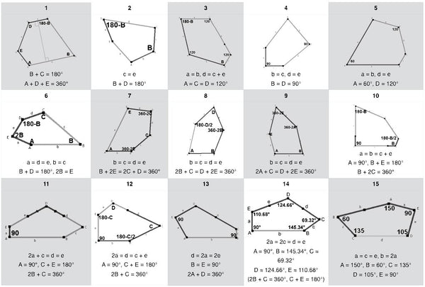 15 type of pentagon