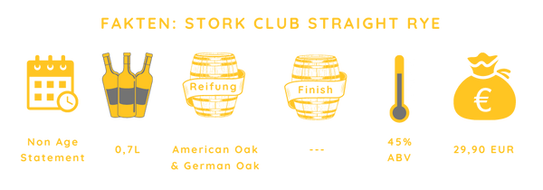 Stork Club Straight Rye