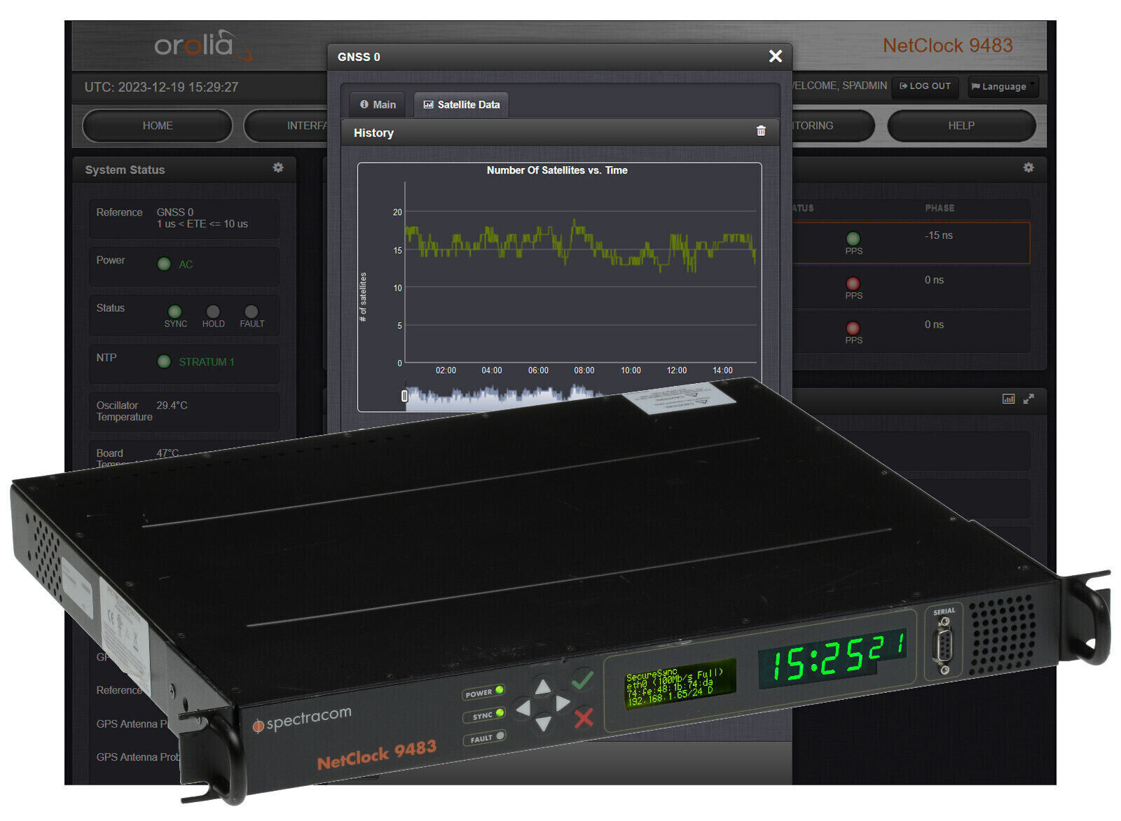 Spectracom 9483 NetClock TCXO GPS GLONASS Beidou NTP Network Time Server