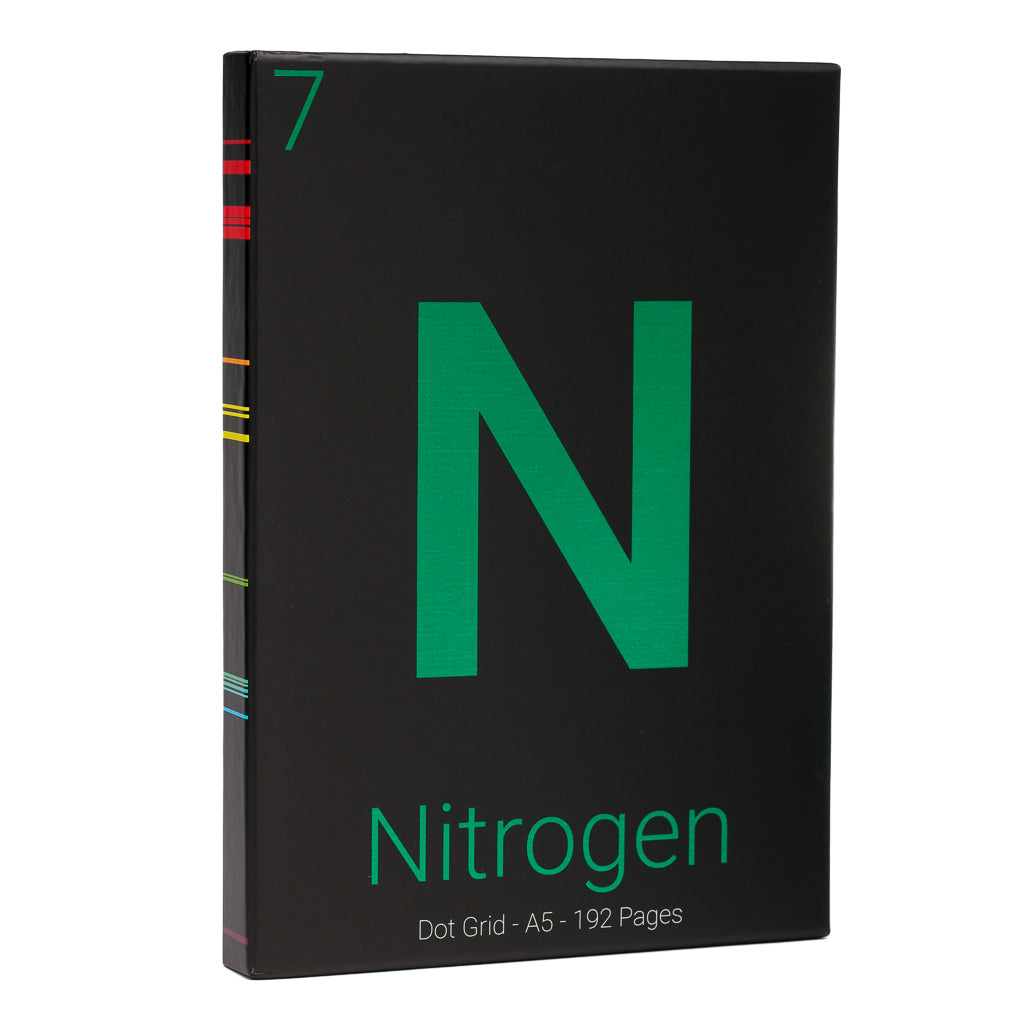 Nitrogen Research Paper