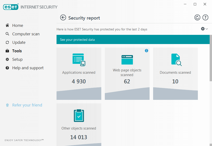 ESET Small Office Security – ESET Việt Nam