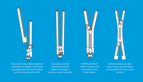 How to use a 2-way Zip - Target Dry