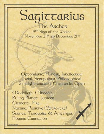 Sagittarius zodiac poster - Eartisans Wiccan & Pagan Products
