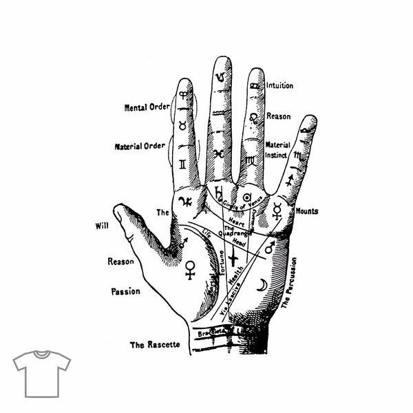 Palmistry Hand Design