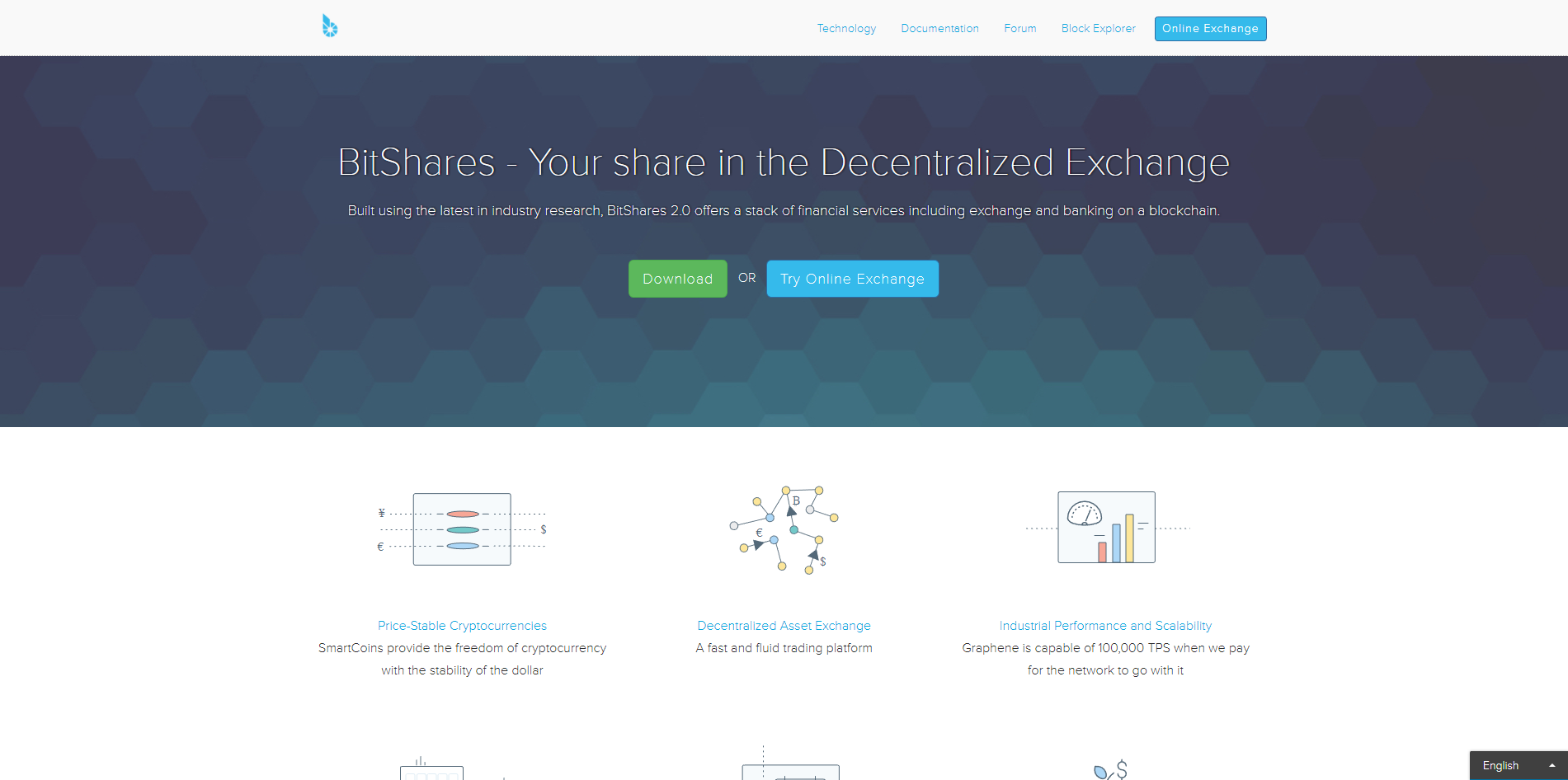 BAMMA is on Bitshares