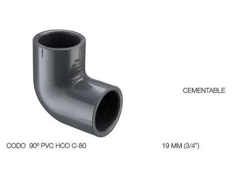 TUBO PVC HIDR CED 40 1 1/4 X 1 MTS | The Home Depot México