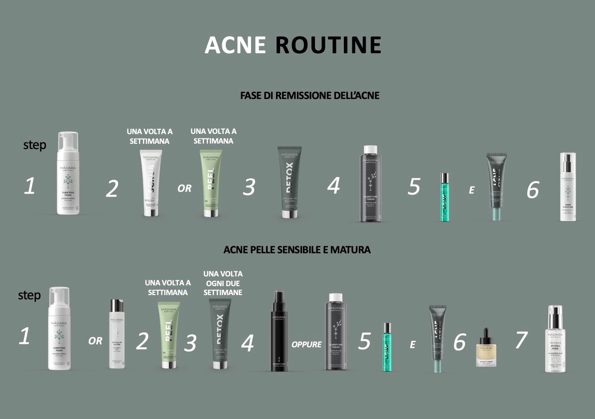 routine pelle acenica