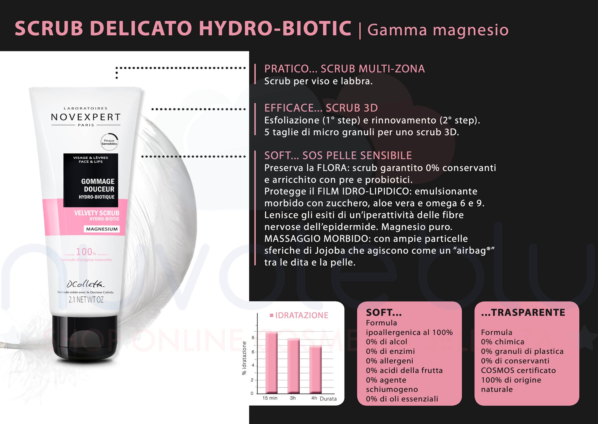 Magnesium - Gommage Dolce Hydro-Biotique Novexpert