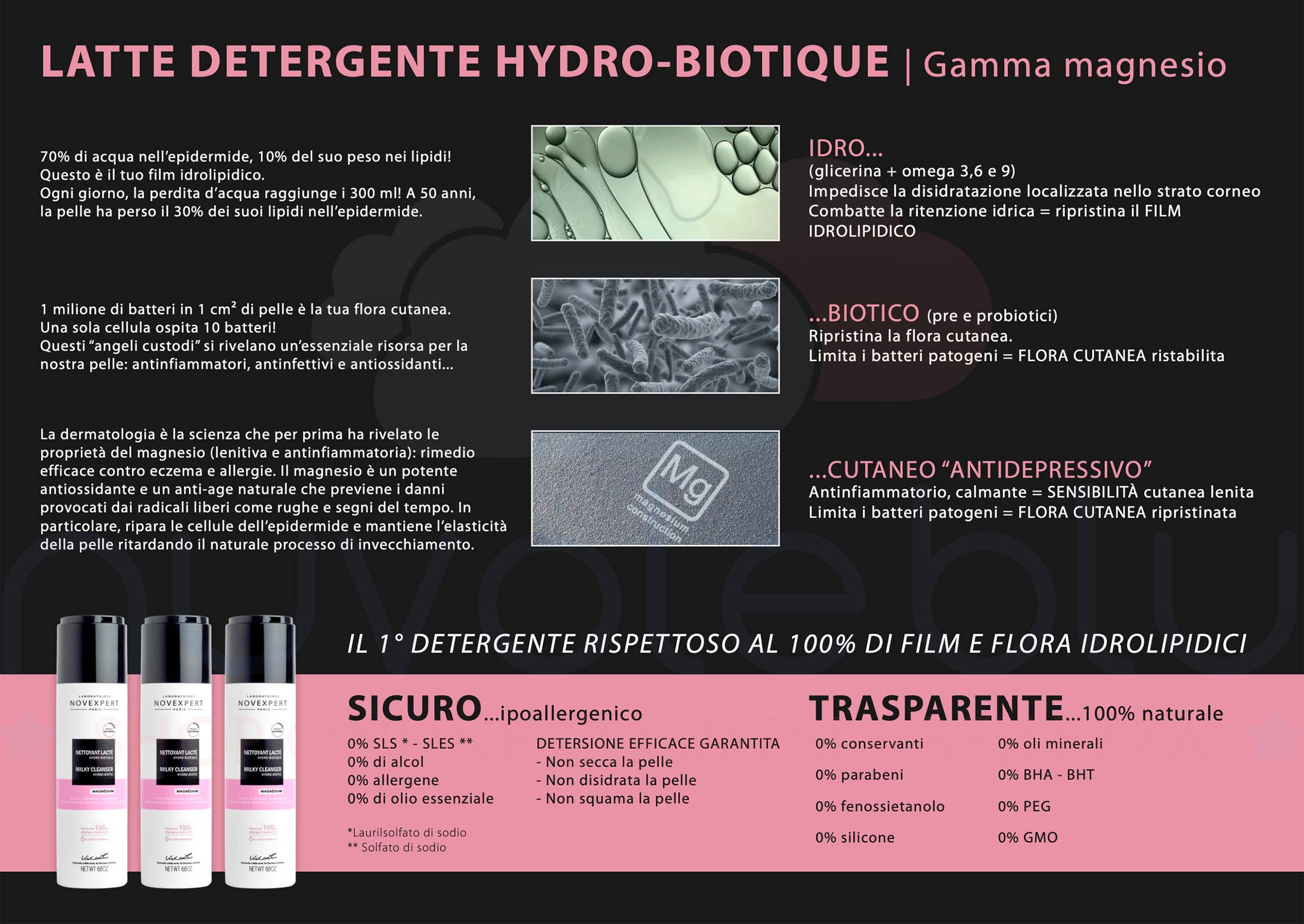 Magnesium - Milky Cleanser Hydro-Biotic Novexpert
