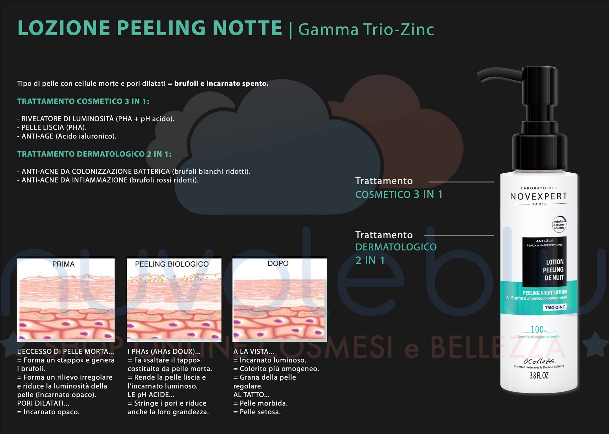 Trio-Zinc - Lozione Peeling Notte Novexpert