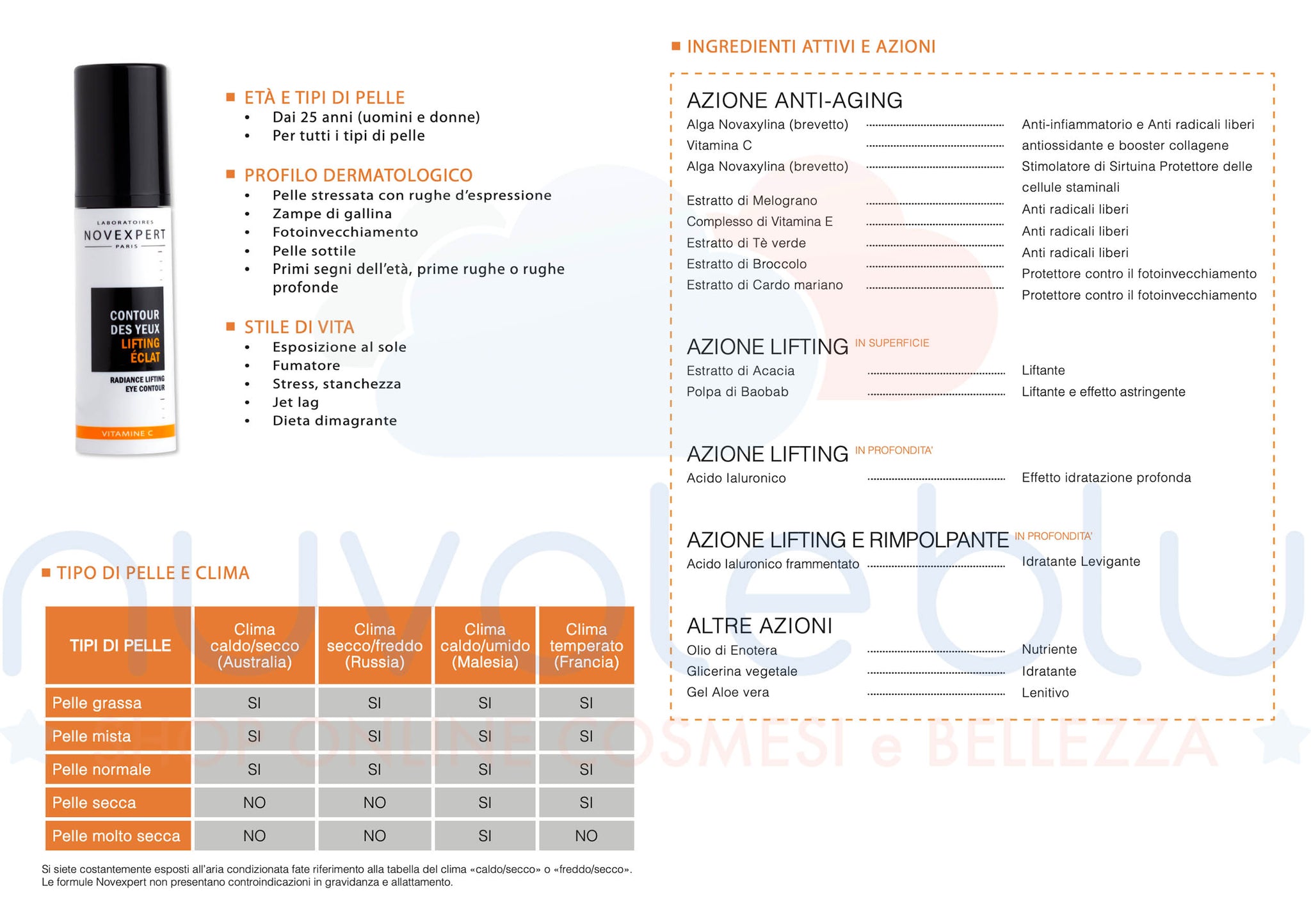 Vitamina C - Contorno Occhi Lifting Illuminante Novexpert