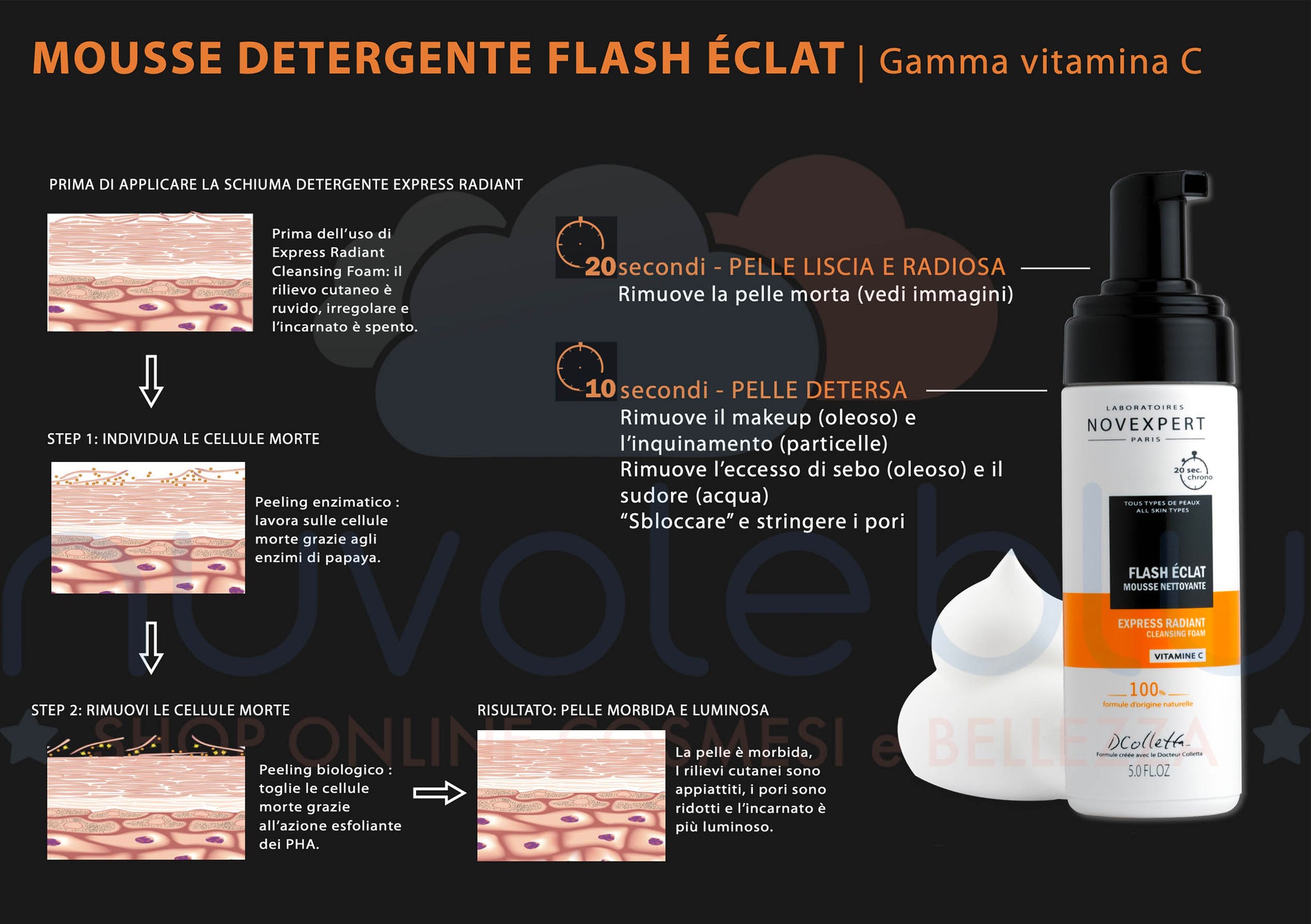 Vitamina C - Mousse Detergente Illuminante con Vitamina C Novexpert