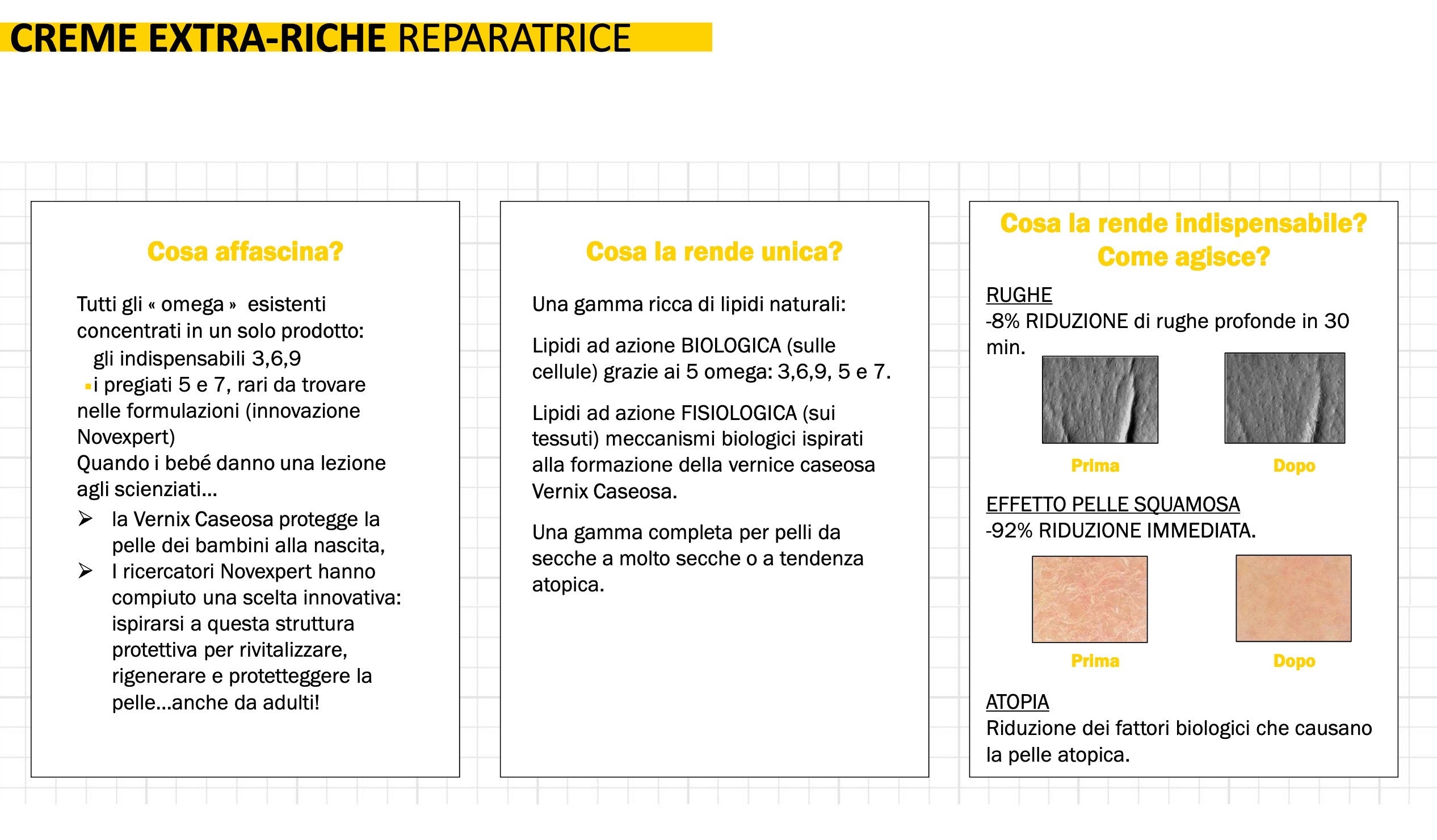 Omega - Maschera Ultra Nutriente SOS Novexpert