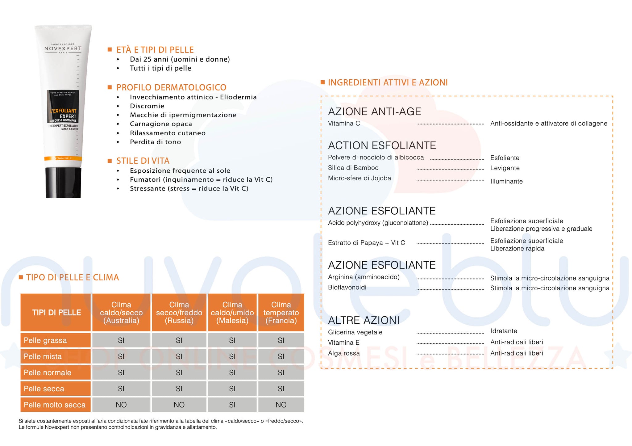 Novexpert esfoliante vitamina c