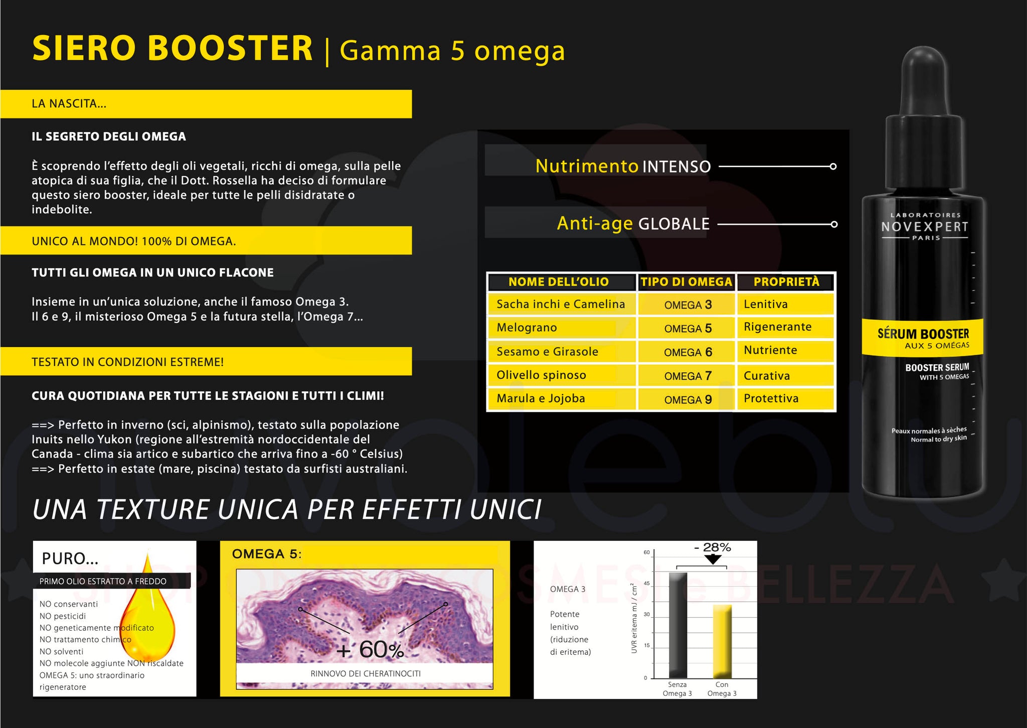 Omega - Siero Booster ai 5 Omega Novexpert