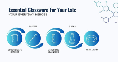 essential glassware for your lab