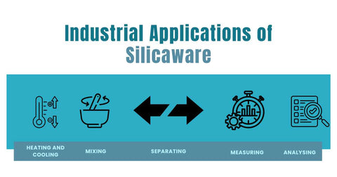 industry applications of silicaware
