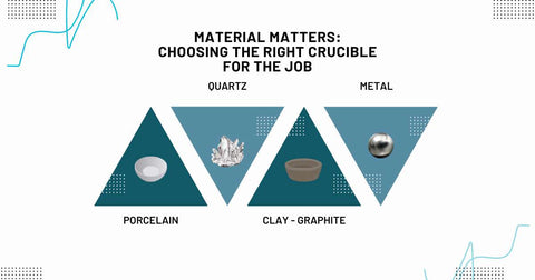 materials for lab crucible